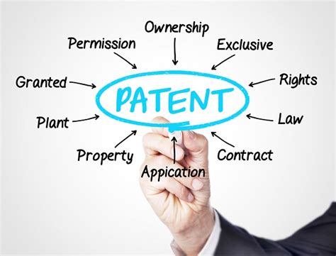 专利申请的4个流程及7个步骤_专利申请_相关问答 - 点至圆知识产权