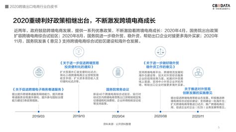中国跨境电商规模达1.69万亿 ，“微型跨国企业”闯出外贸出口新蓝海_互联网_艾瑞网