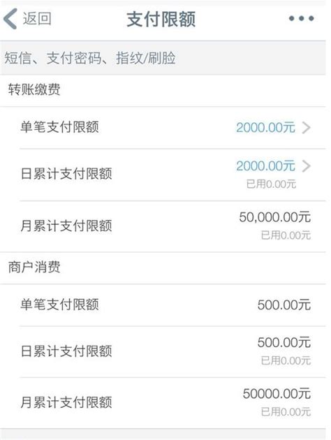中国银行怎么设置转账限额_360新知