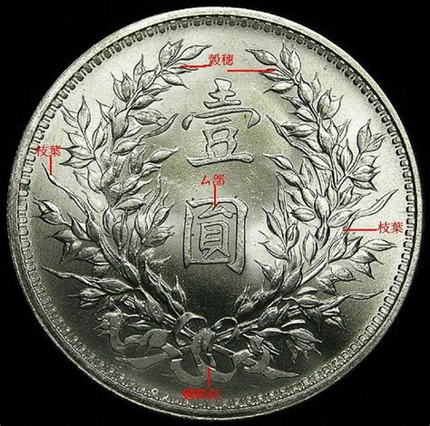2016和2017年银元最新价格表|古钱币鉴赏知识|样子收藏网,记录传统艺术品文化传承